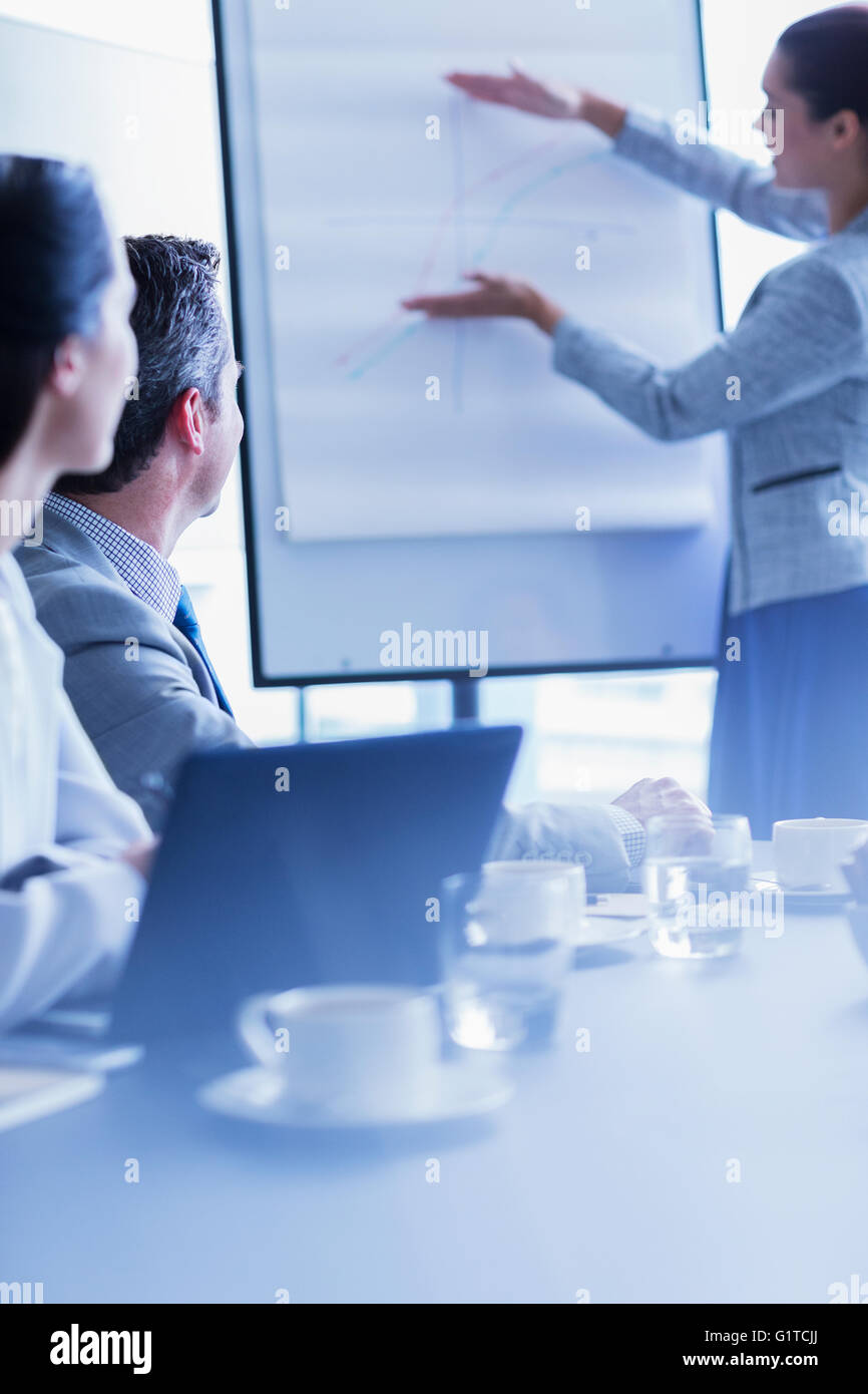 Businesswoman explaining graph at flip chart in conference room meeting Stock Photo