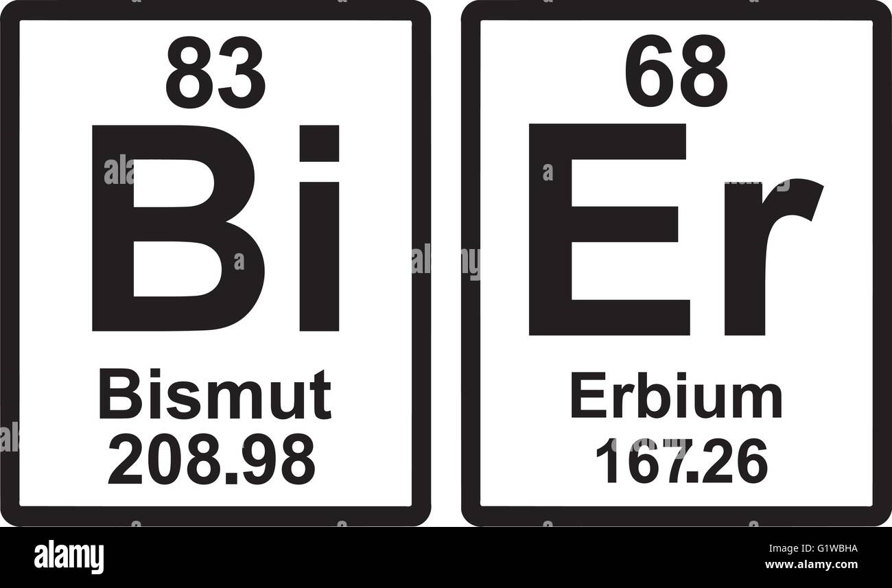 Beer Periodic Table German Stock Vector Image Art Alamy