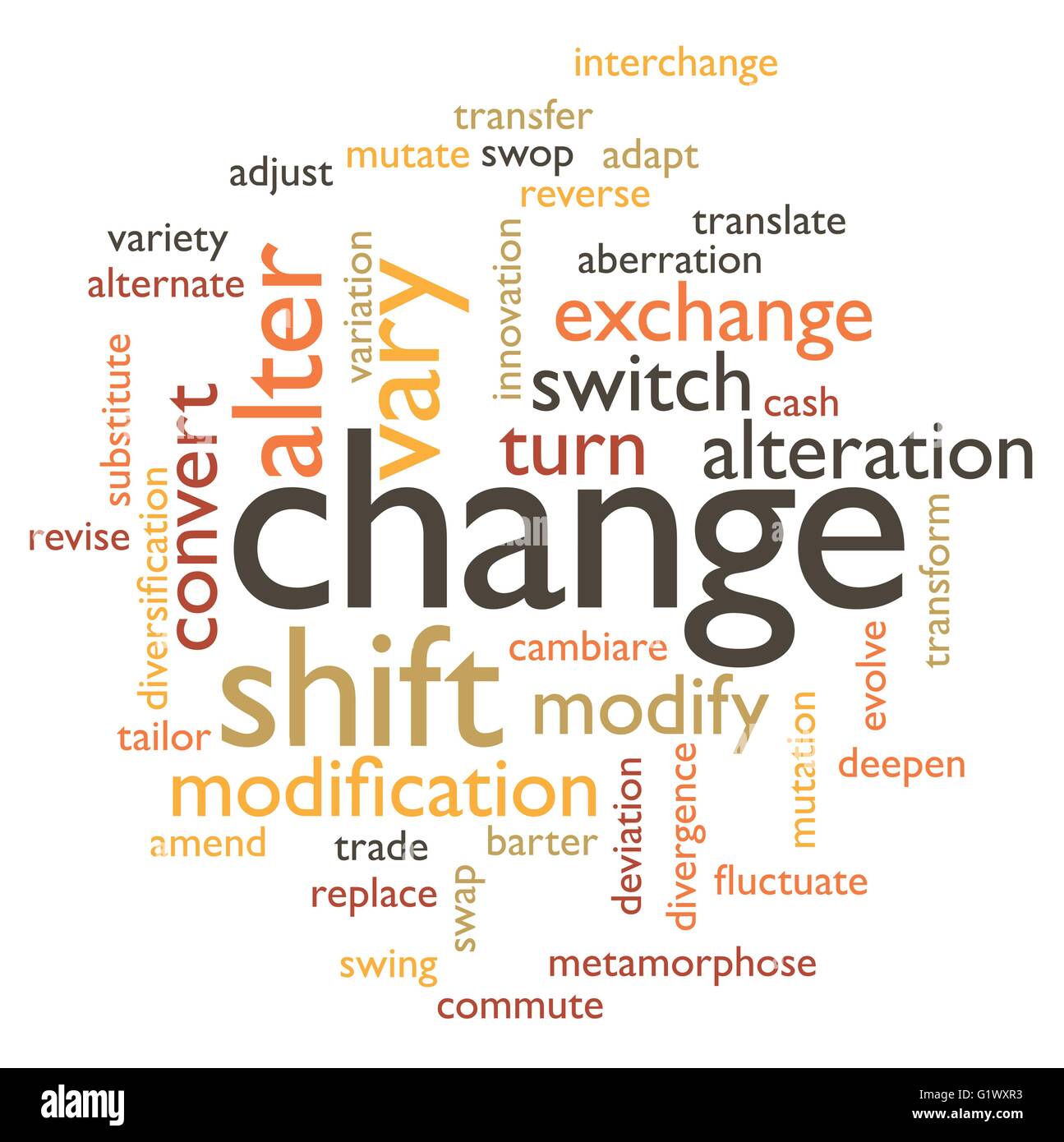 illustration in word clouds of the word change Stock Vector Image & Art