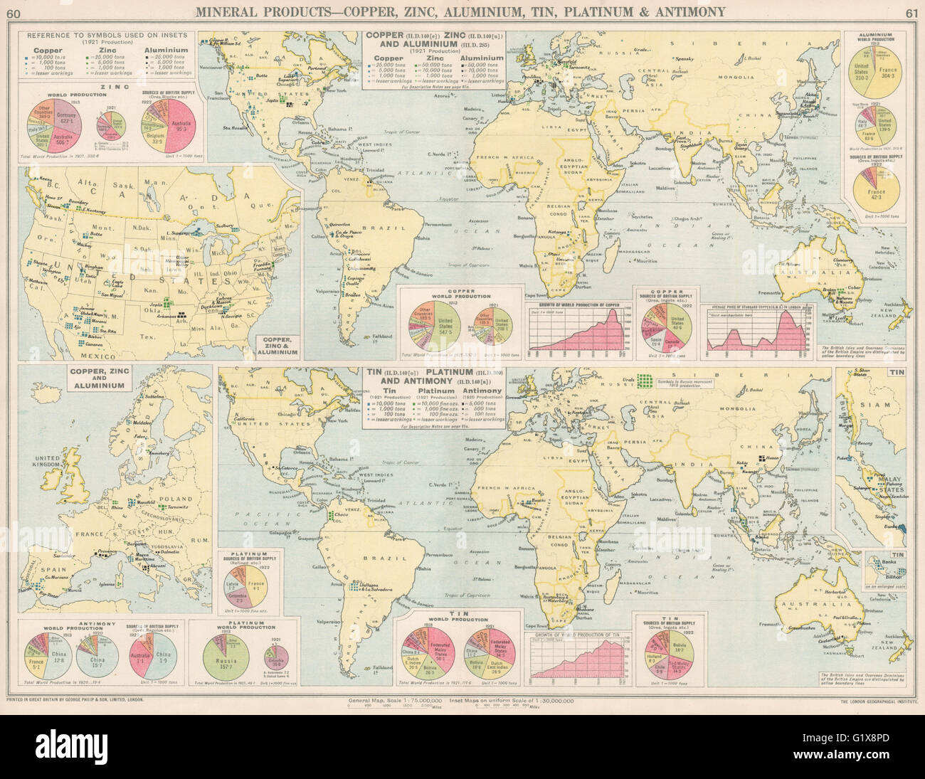 World. Copper, Zinc, Aluminium, Tin, Platinum & Antimony production, 1925 map Stock Photo