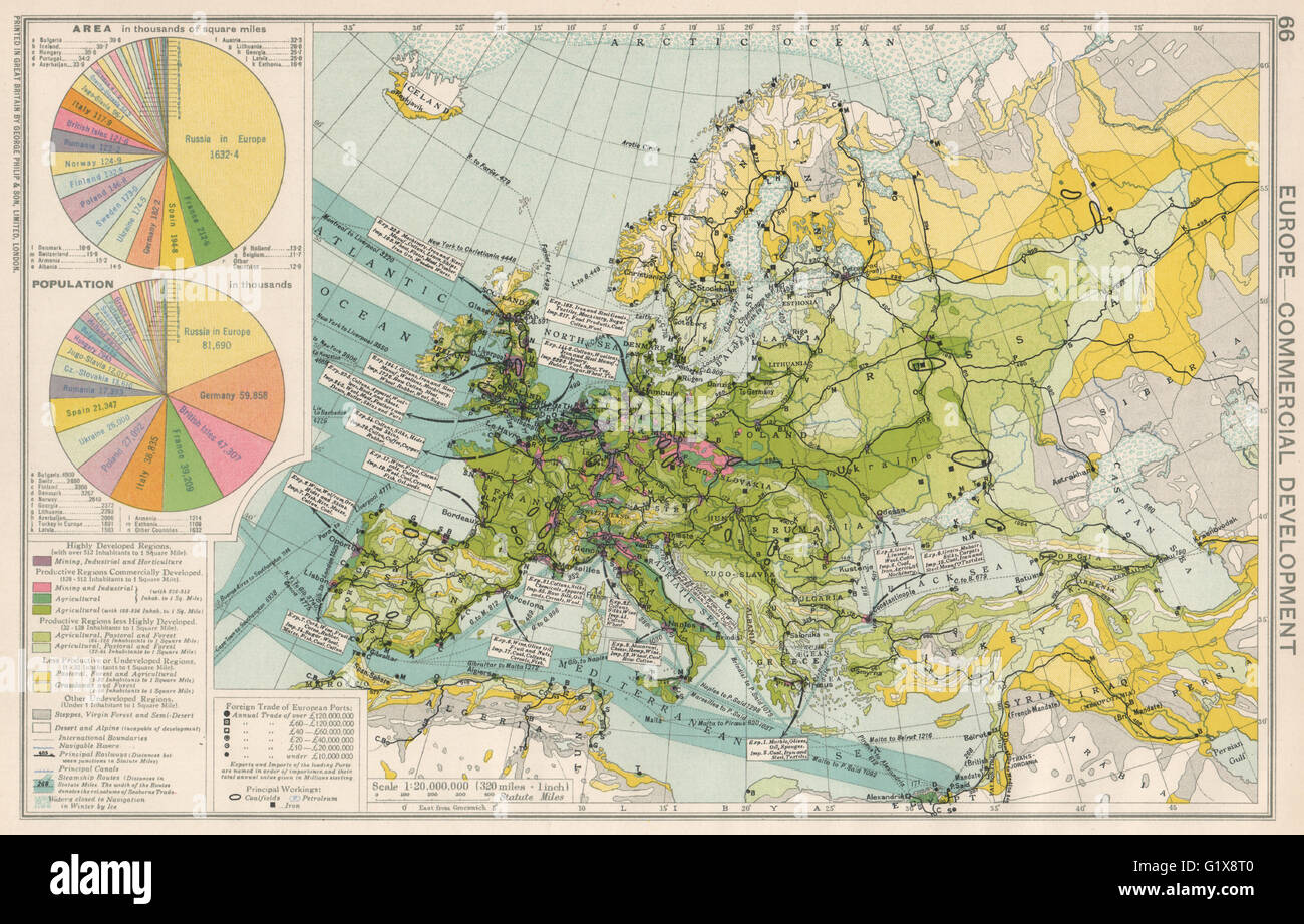 Europe. Commercial Development. Import/Export routes. Industrial areas, 1925 map Stock Photo