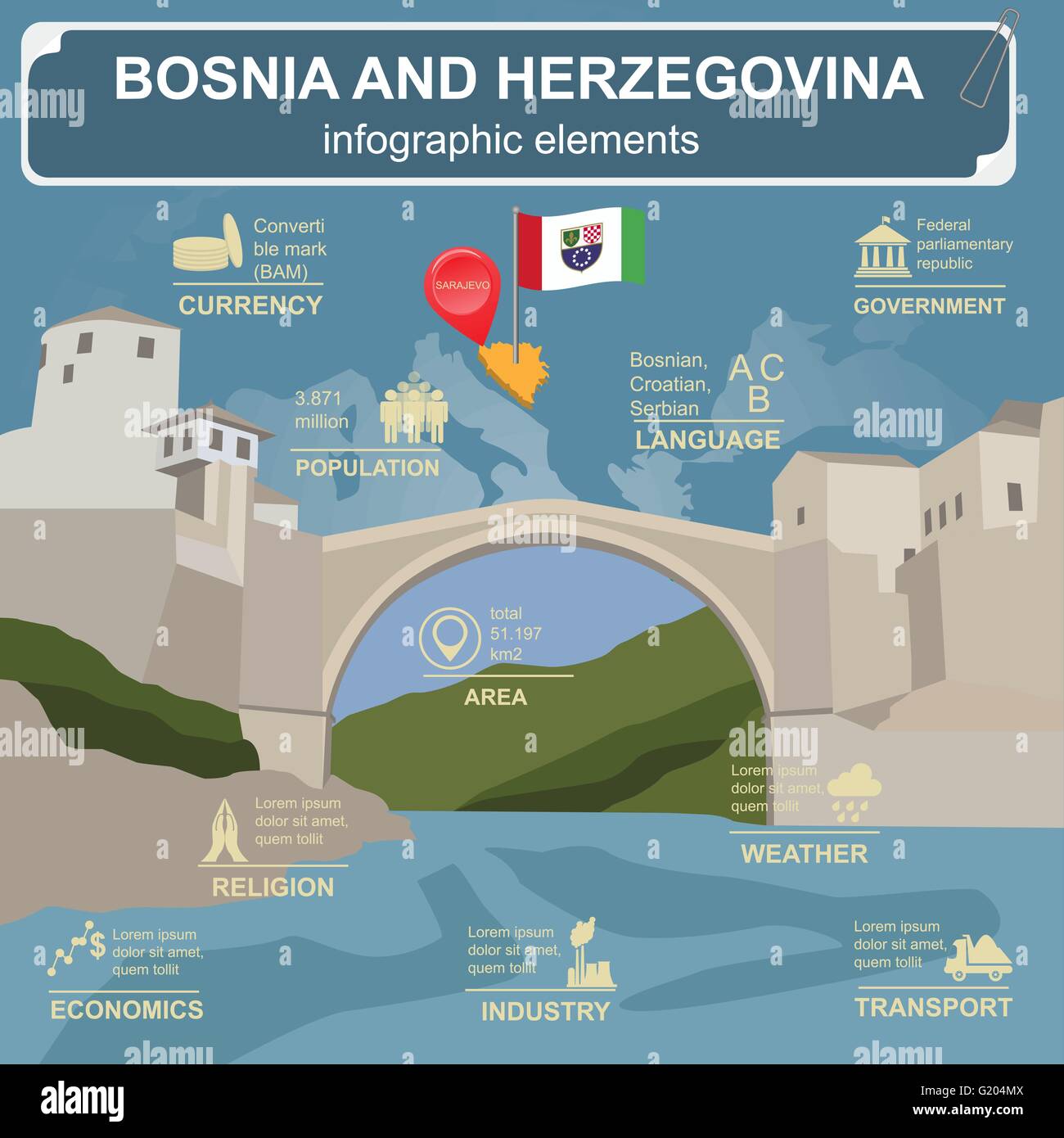 Bosnia and Herzegovina infographics, statistical data, sights. Vector illustration Stock Vector