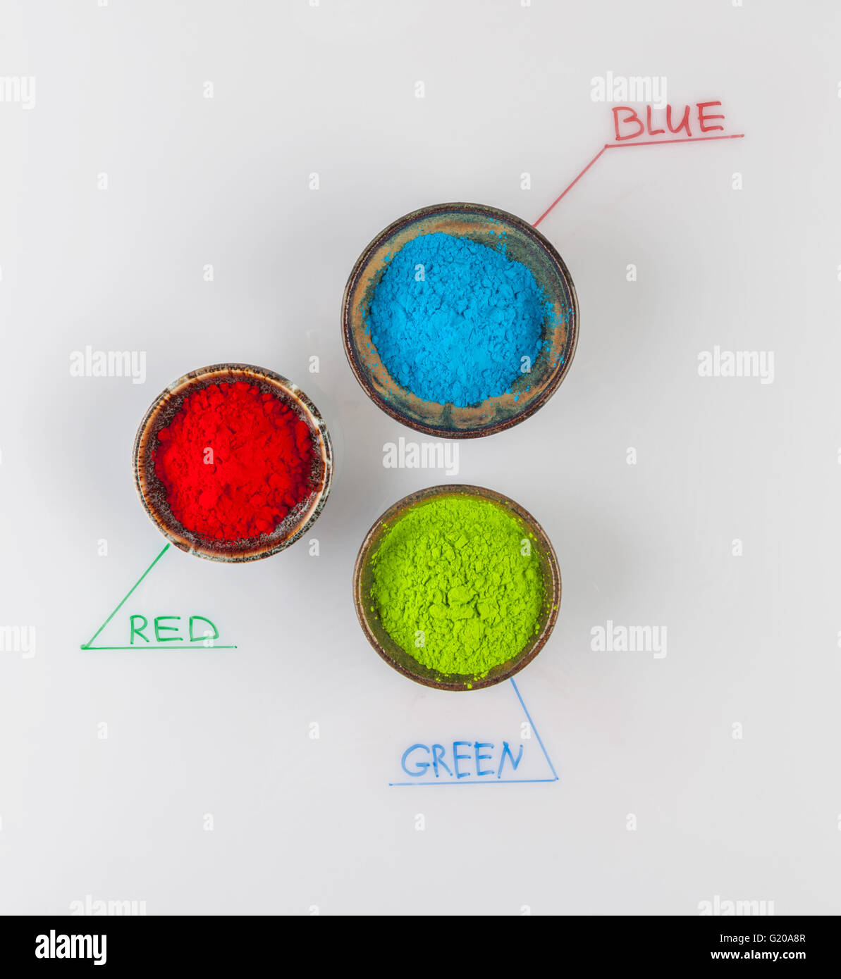 RGB color scheme concept depicted with colorful dyed powder on whiteboard Stock Photo