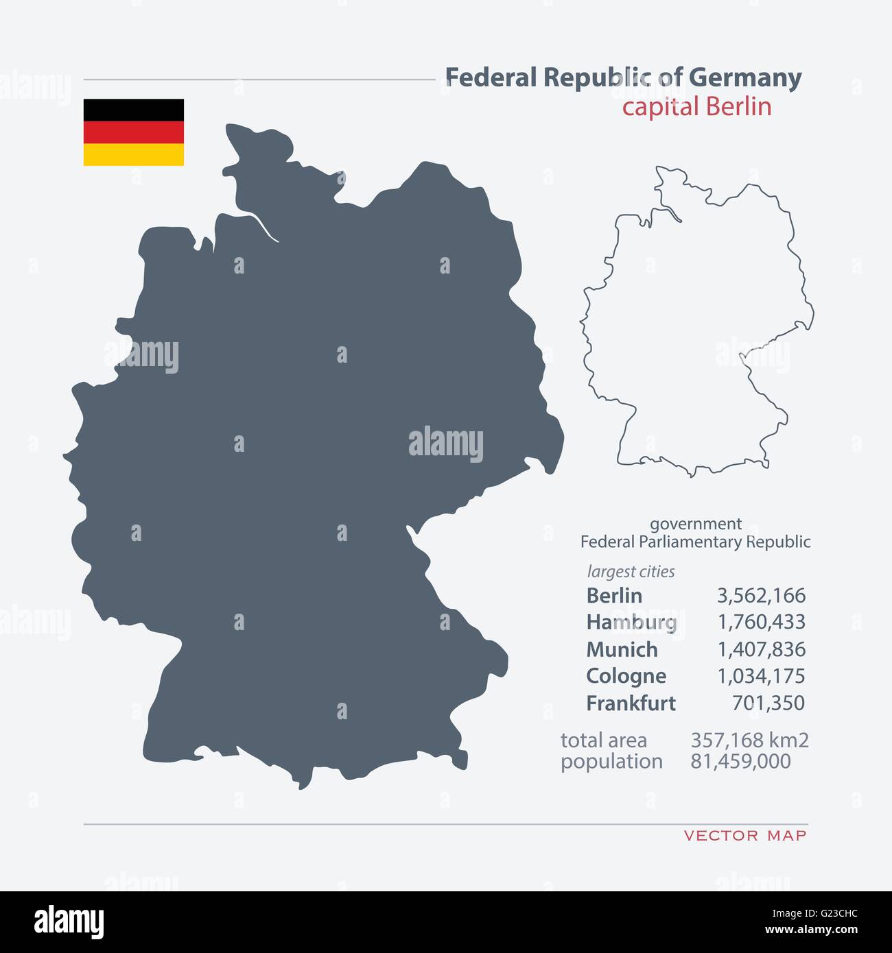 Federal Republic of Germany isolated maps and official flag icon. vector German political map icons with general information. Eu Stock Vector