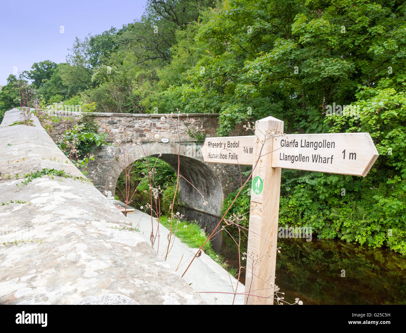 Sign on Llangollen Canal in Denbighshire North Wales UK Stock Photo