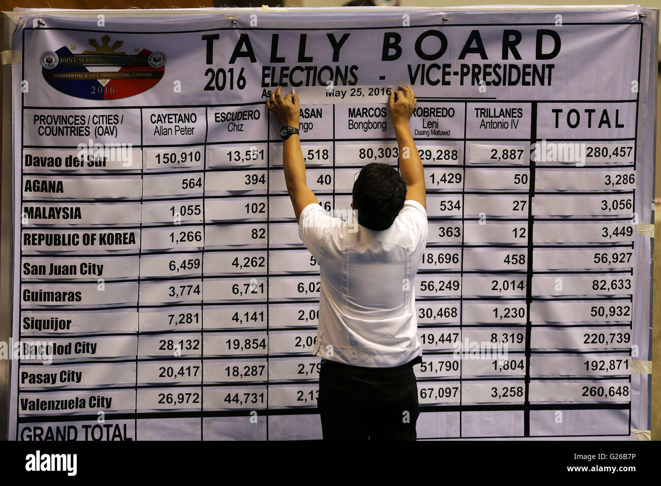 Tally board congress hires stock photography and images Alamy