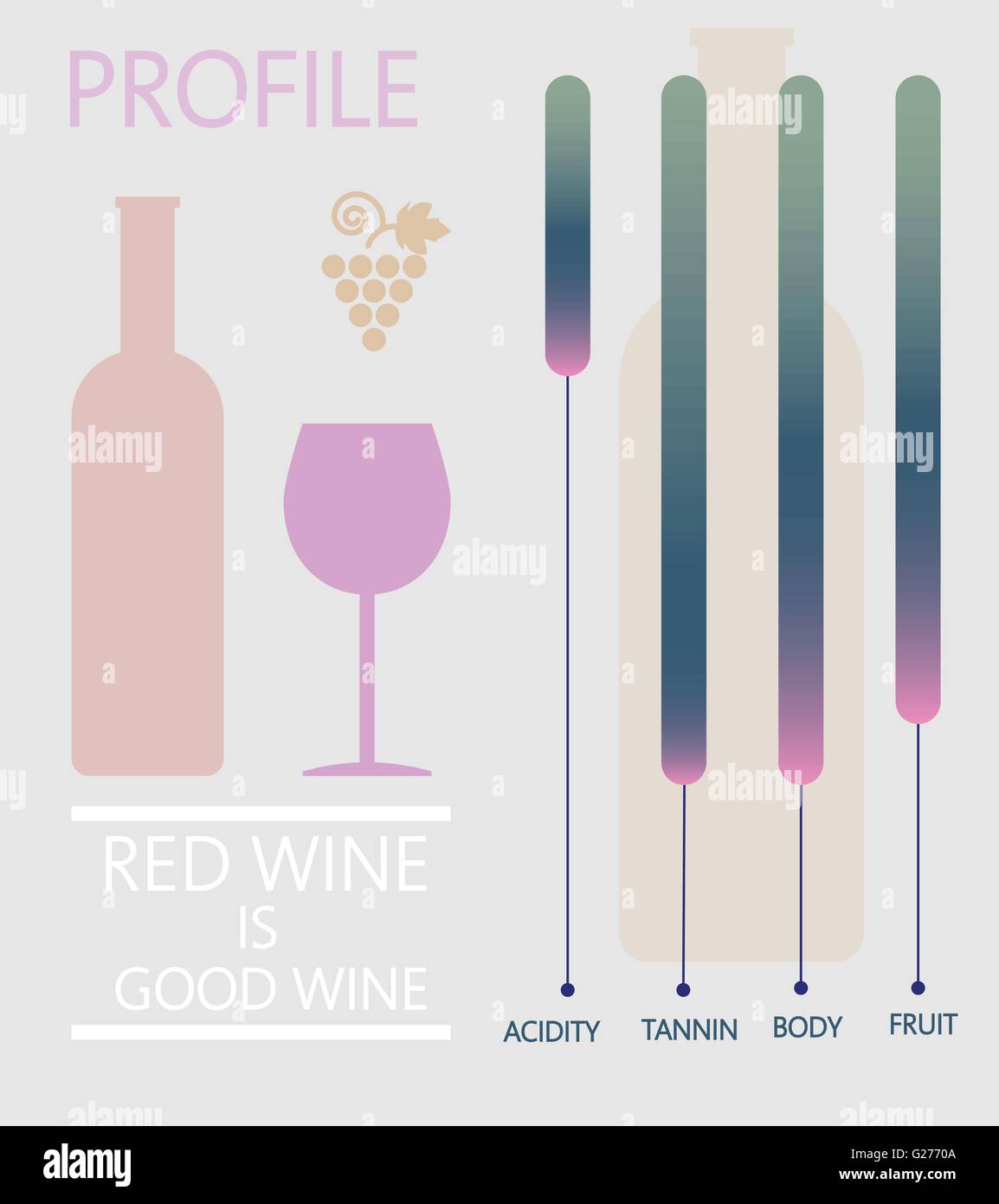 Wine info graphic, bottle and glass with components description over