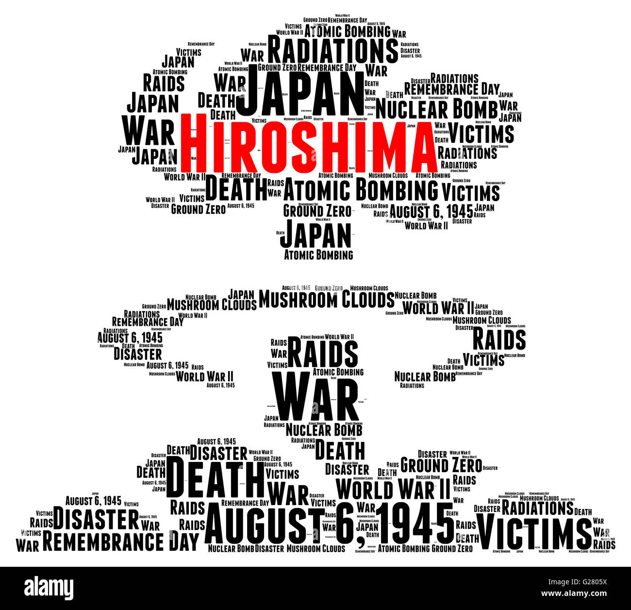 Hiroshima atomic bombing word cloud concept Stock Photo