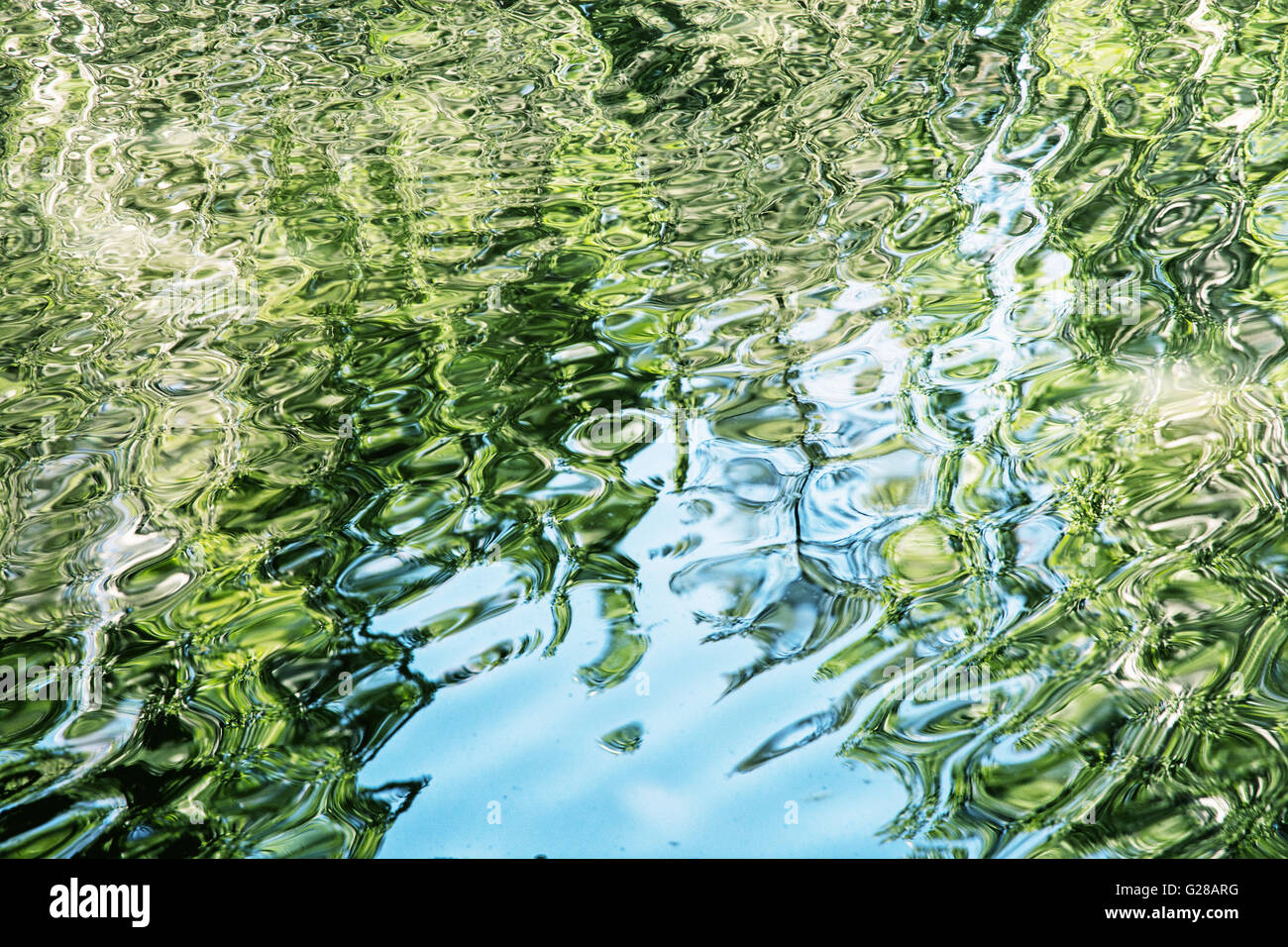 Rippled water surface with natural reflections. Trees reflecting in water.  Water level. Pond and greenery. Abstract scene Stock Photo - Alamy