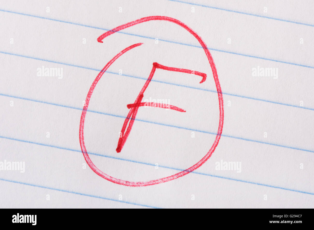 F grade paper hi-res stock photography and images - Alamy