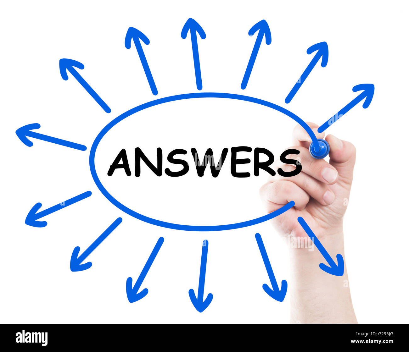 Answers written by hand using a marker on transparent wipe board with ...