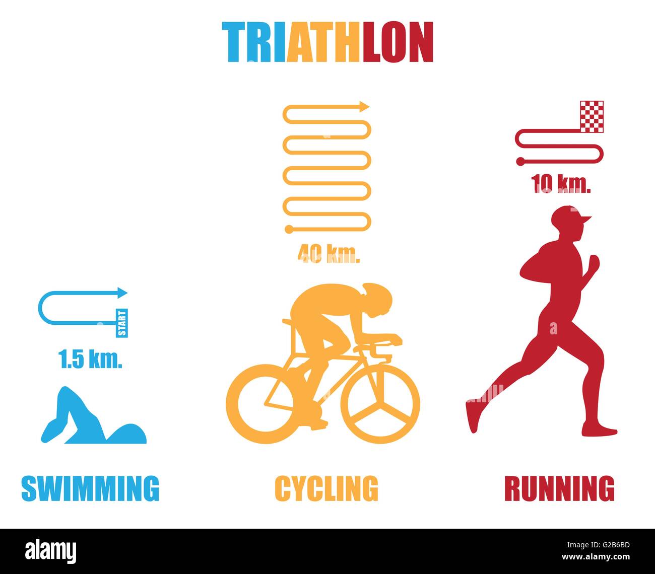 Color Vector Symbol Triathlon On A White Background Flat Design Stock Vector Image Art Alamy