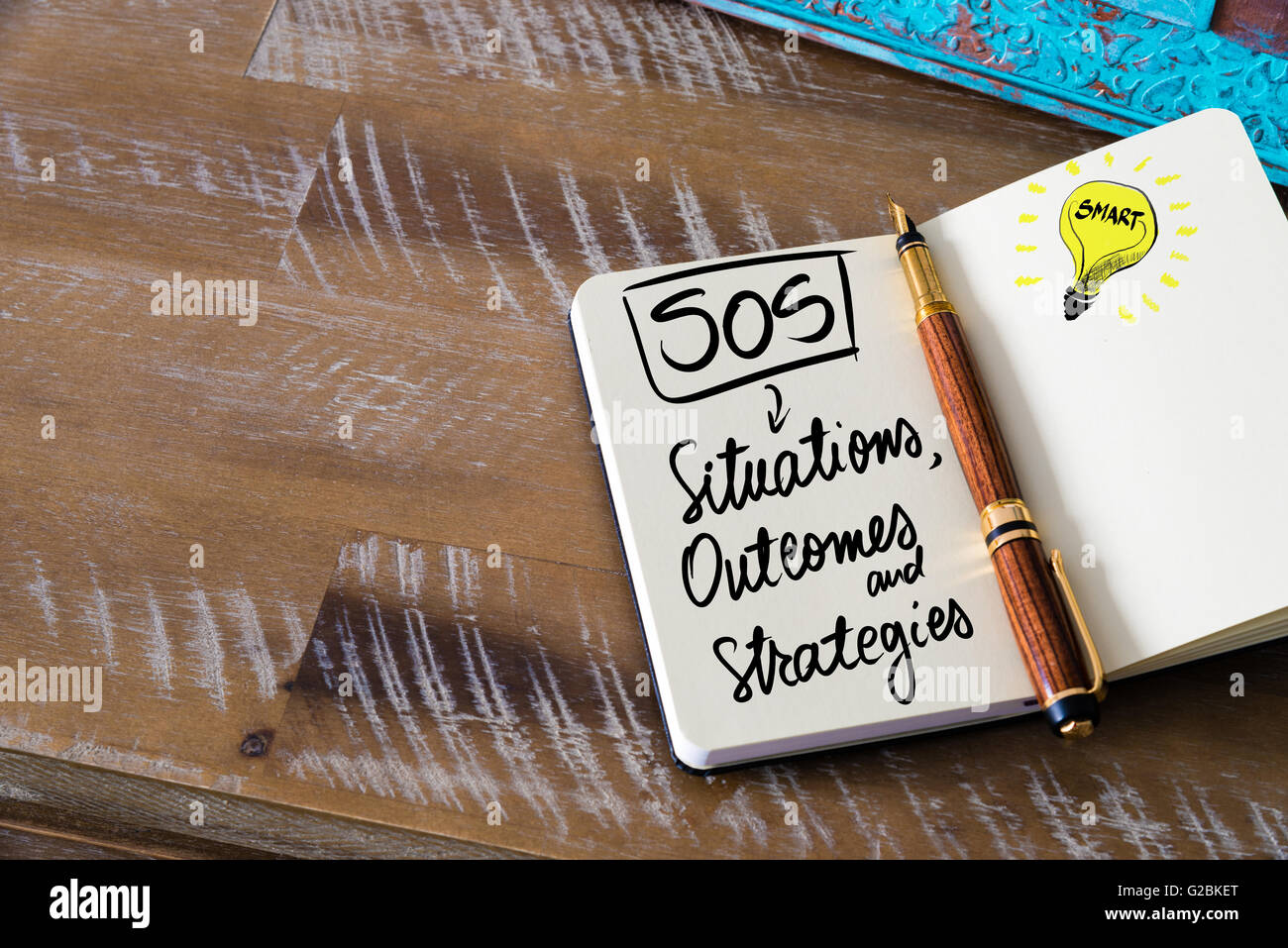 Handwritten text SOS as Situations, Outcomes and Strategies with ...