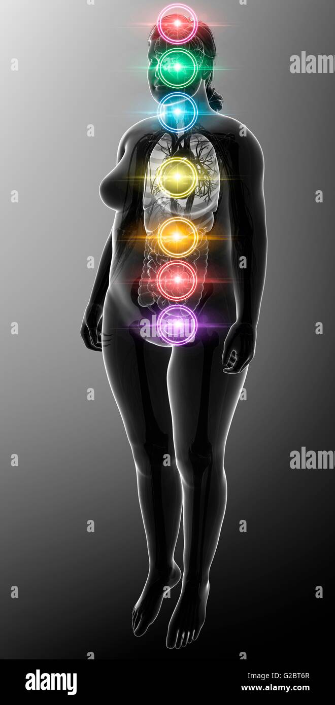 Chakra hi-res stock photography and images - Alamy