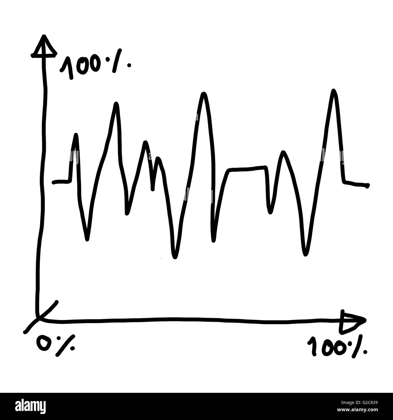 Hand drawn symbol in business graph for concept ideal applications ...
