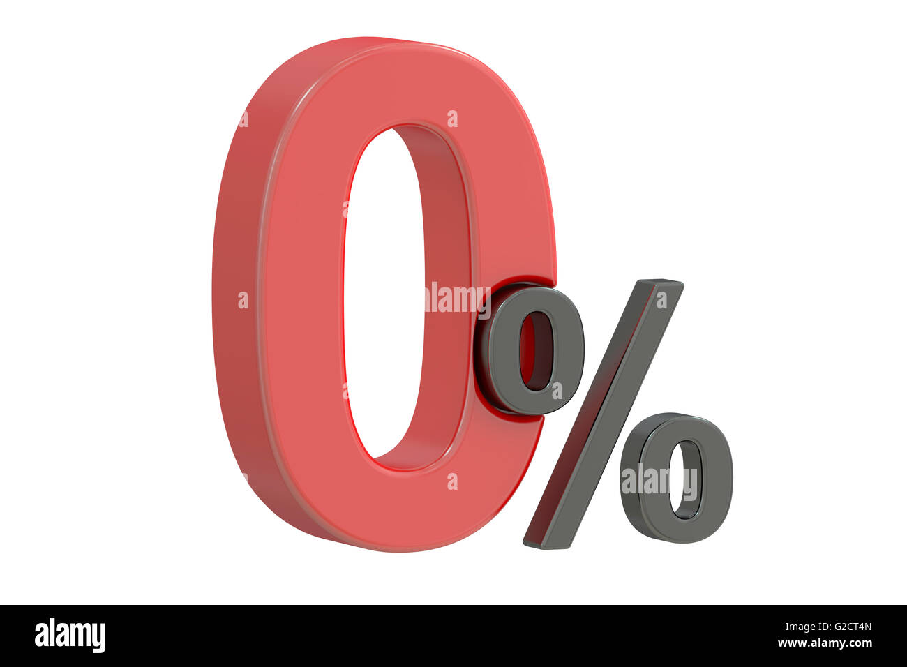 0 percent deals