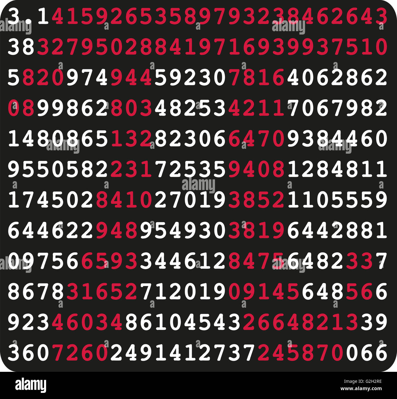 Pi Math High Resolution Stock Photography and Images Alamy