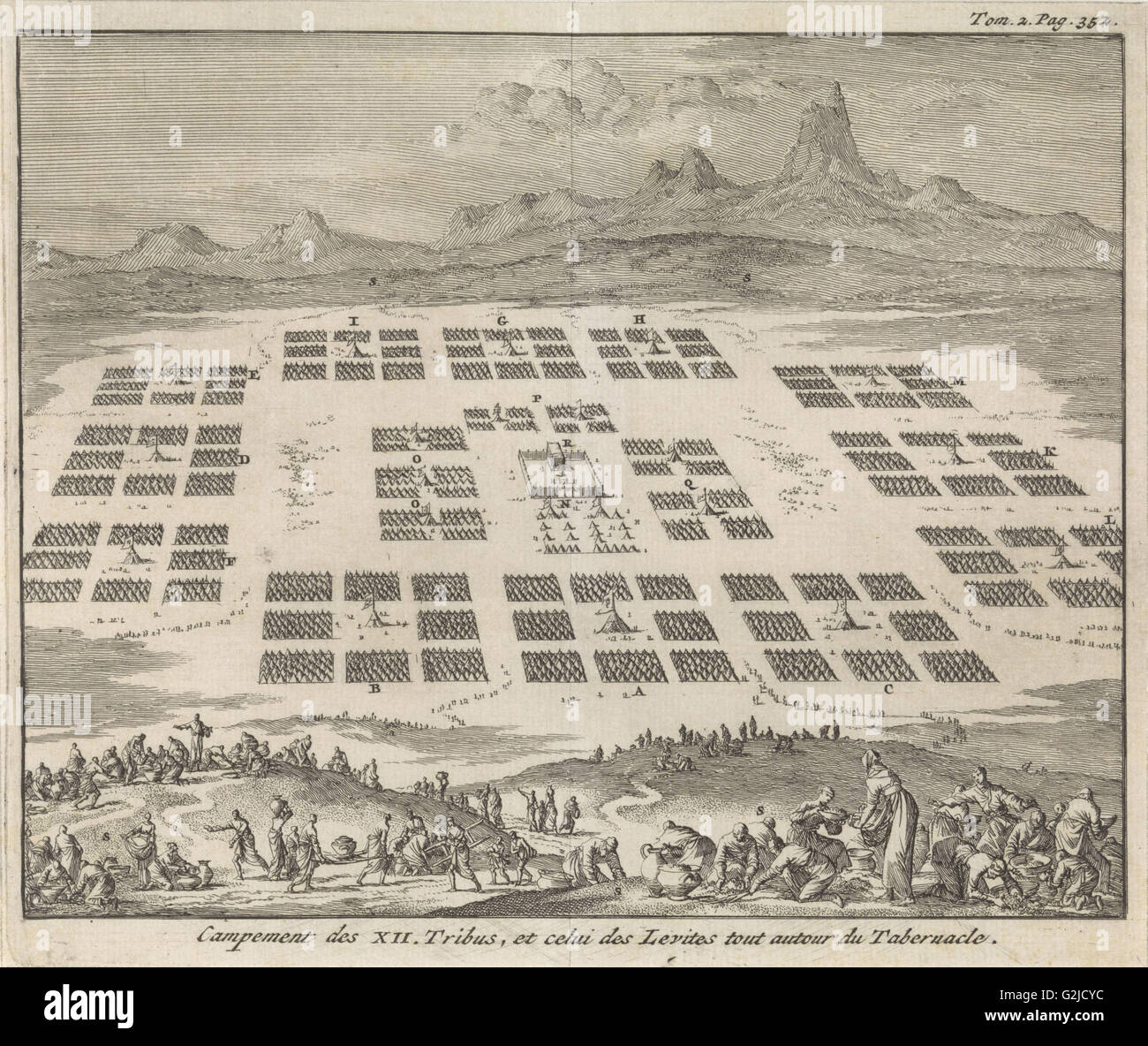 Tent Camps of the twelve tribes of Israel arranged around the