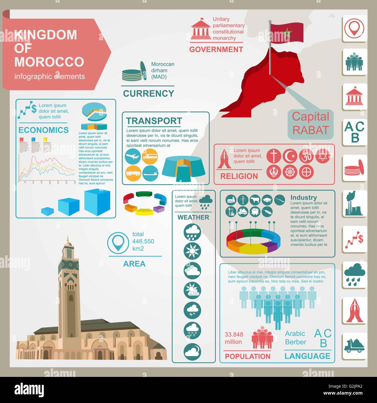Kingdom of Morocco infographics, statistical data, sights. Hassan III Mosque in Casablanca. Vector illustration Stock Vector