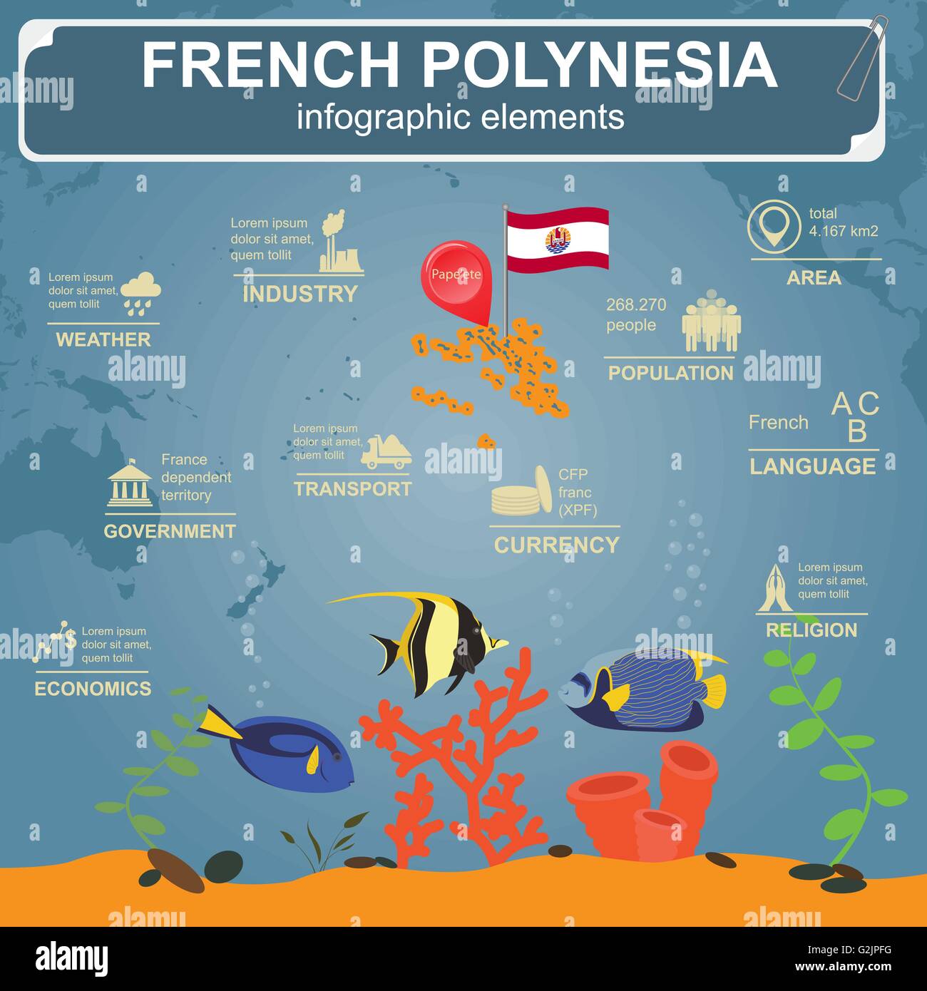 French Polynesia infographics, statistical data, sights. Vector illustration Stock Vector