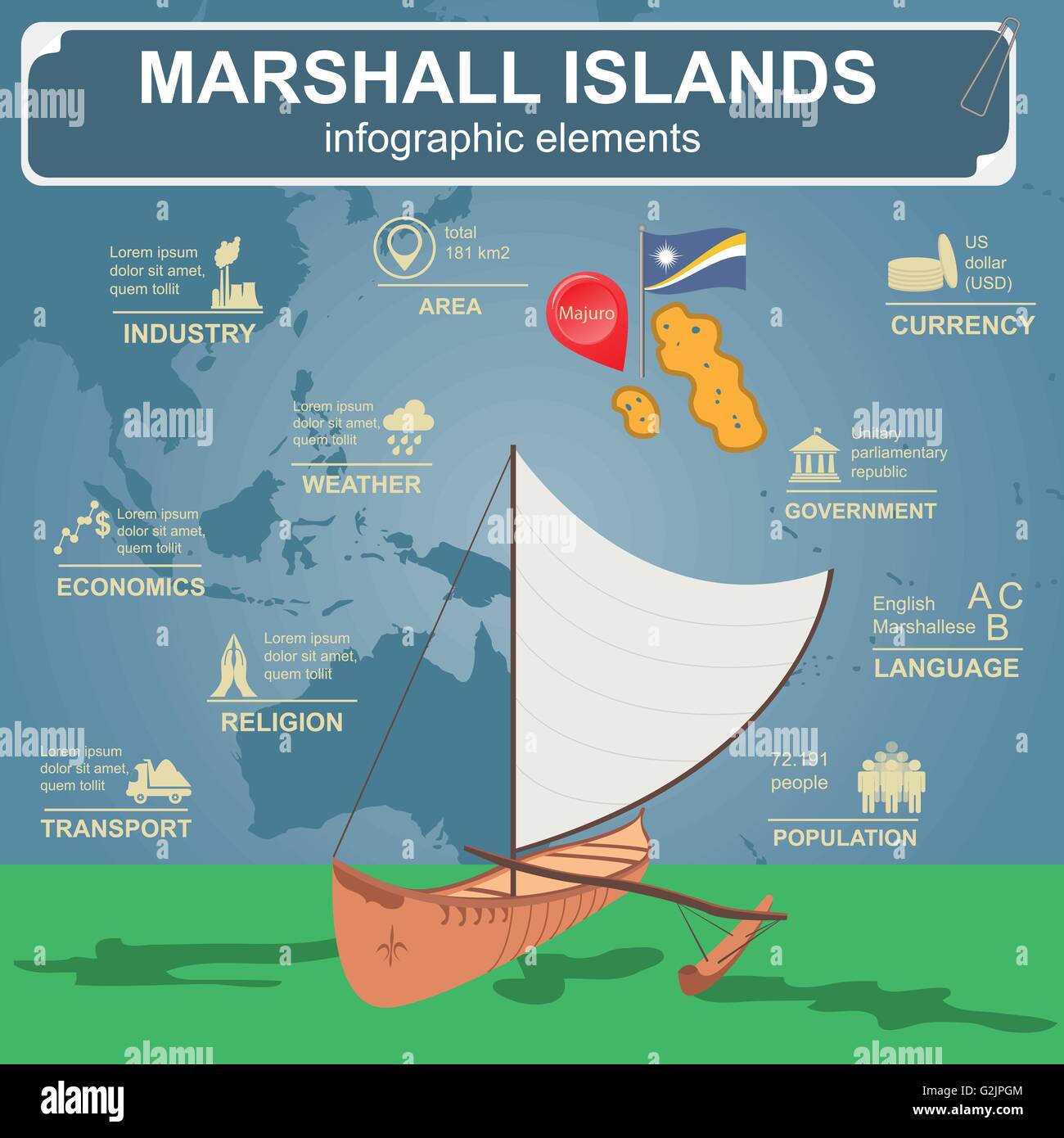 Marshall islands infographics, statistical data, sights. Vector