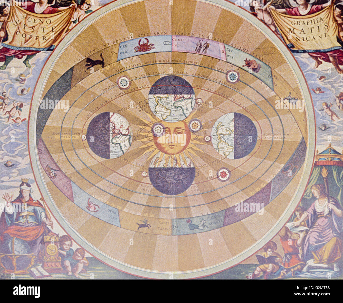 Copernican system hi-res stock photography and images - Alamy