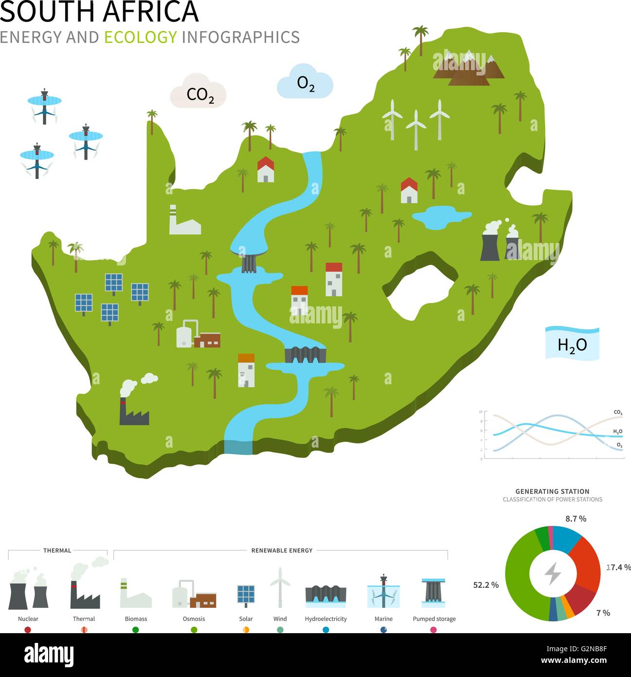 South africa co2 map hires stock photography and images Alamy