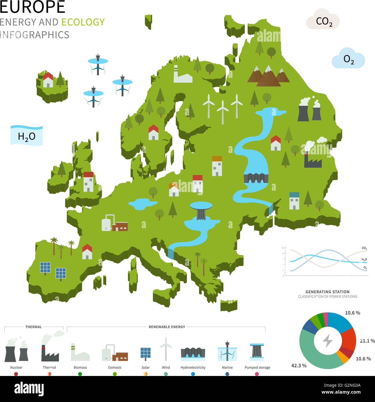 Hydroelectric energy storage Stock Vector Images - Alamy