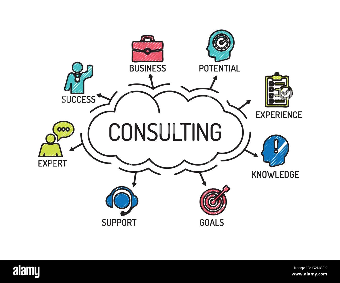 Consulting. Chart with keywords and icons. Sketch Stock Vector