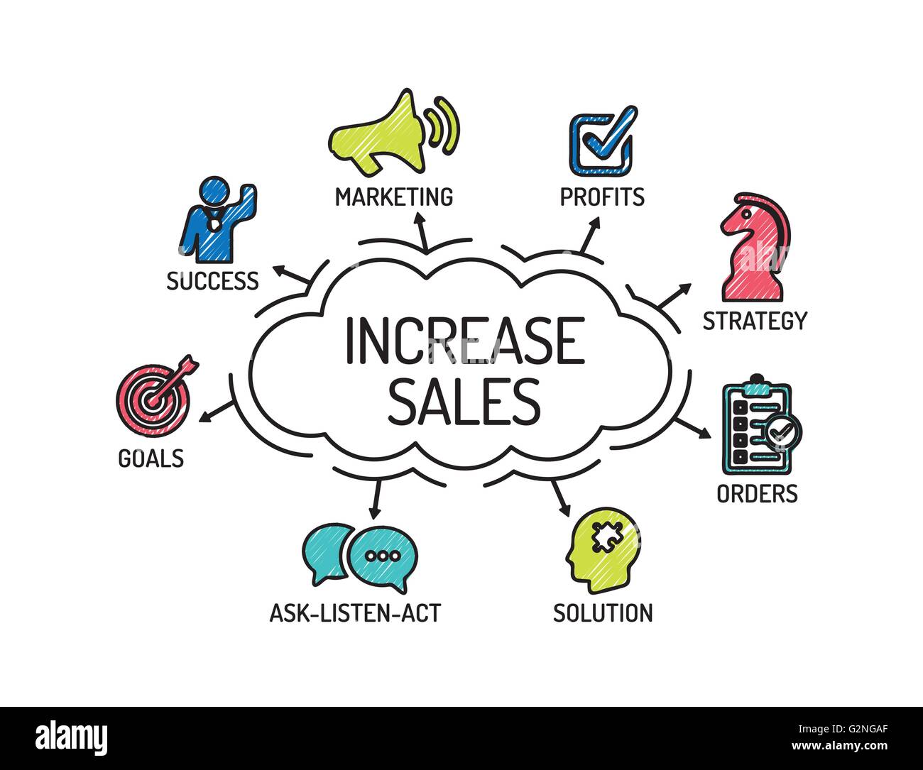 Increase Sales. Chart with keywords and icons. Sketch Stock Vector