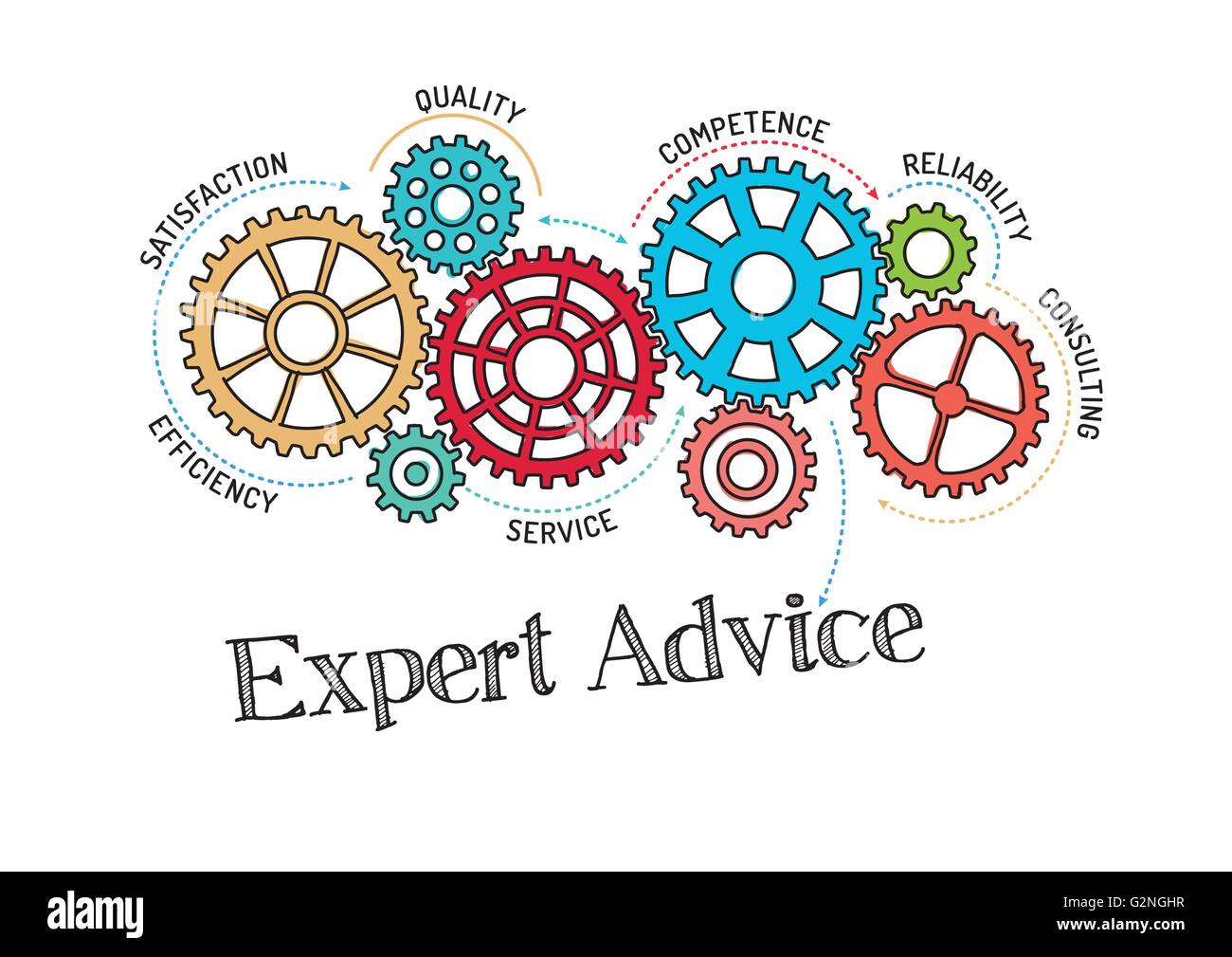 Gears and Expert Advice Mechanism Stock Vector