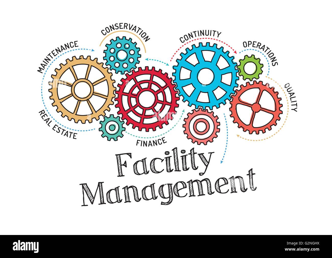 Gears and Facility Management Mechanism Stock Vector