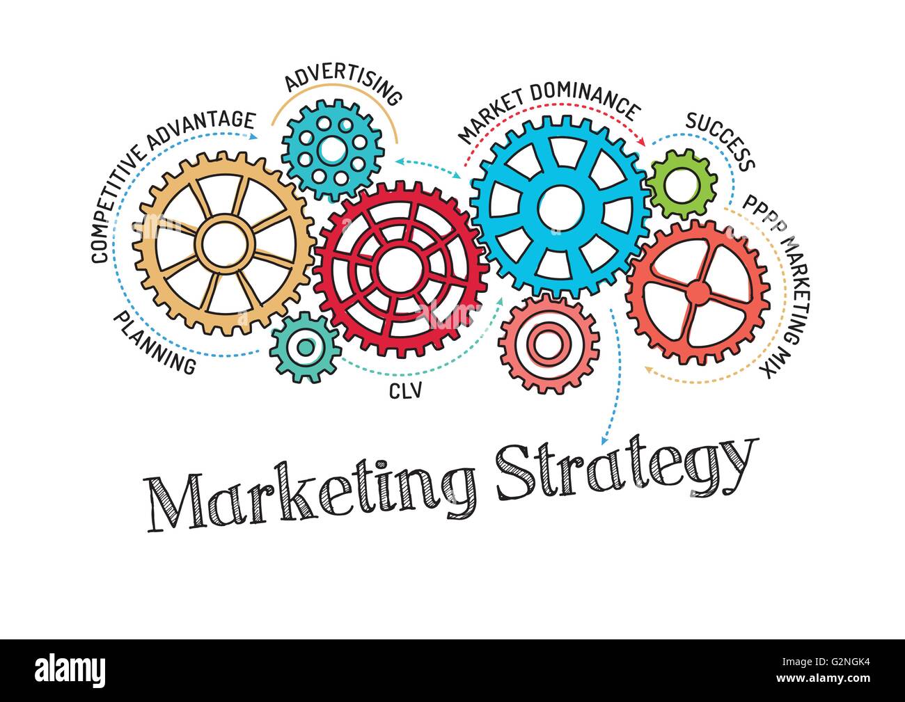 Gears and Marketing Strategy Mechanism Stock Vector