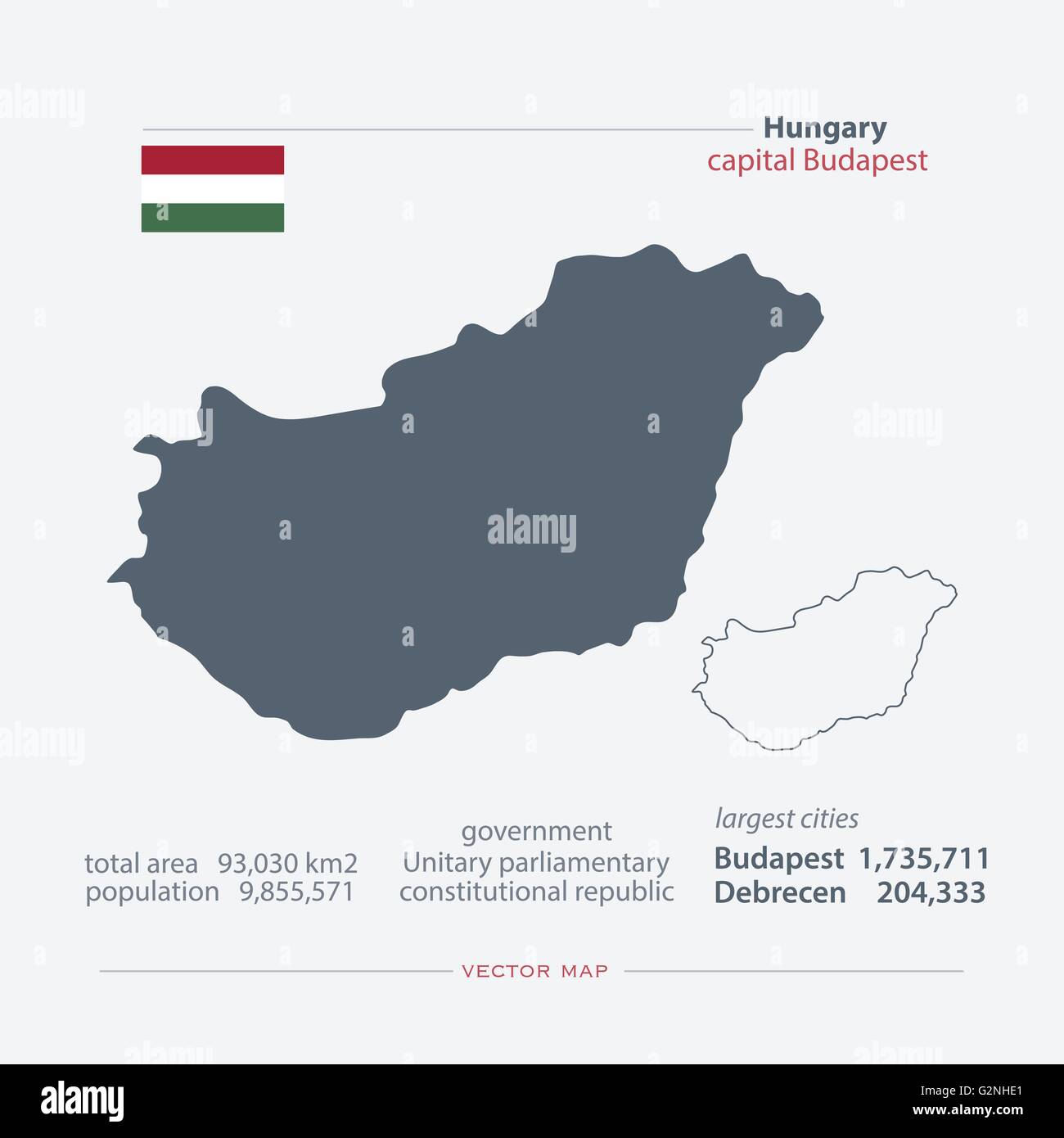 Republic of Hungary isolated maps and official flag icon. vector Hungaian political map icons with general information. European Stock Vector