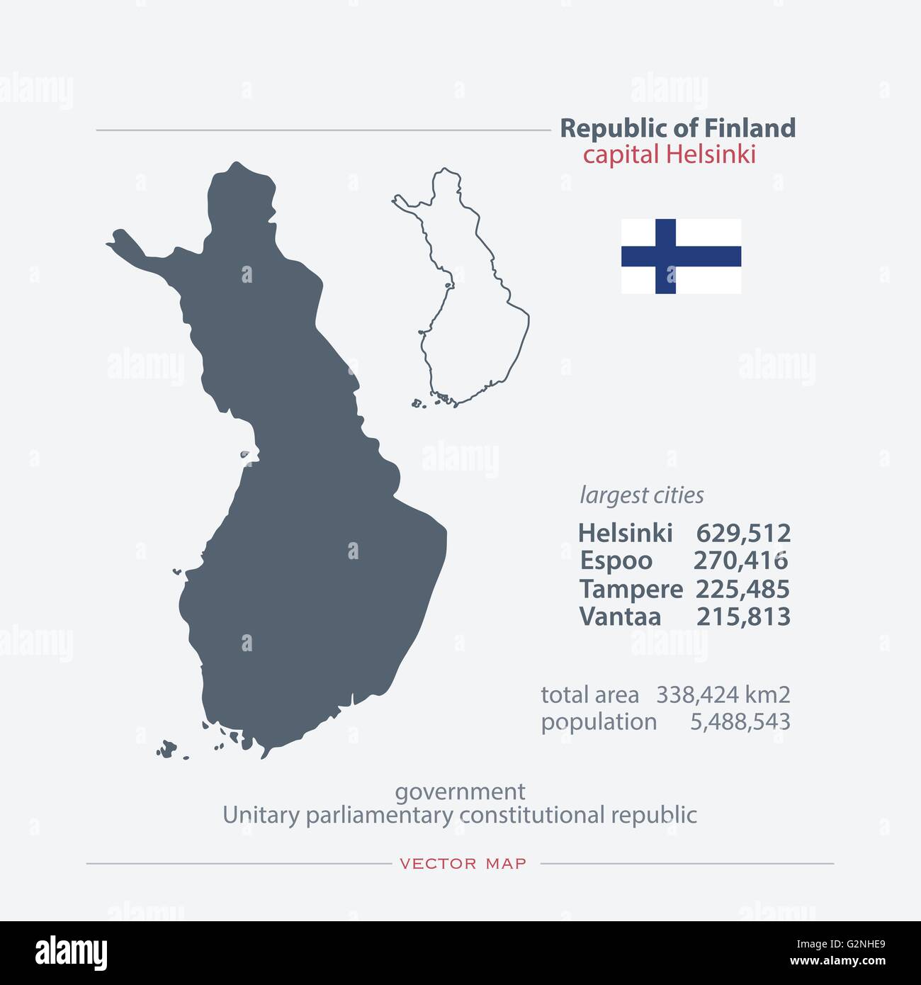 Republic of Finland isolated maps and official flag icon. vector Finnish political map icons with general information. Finn geog Stock Vector