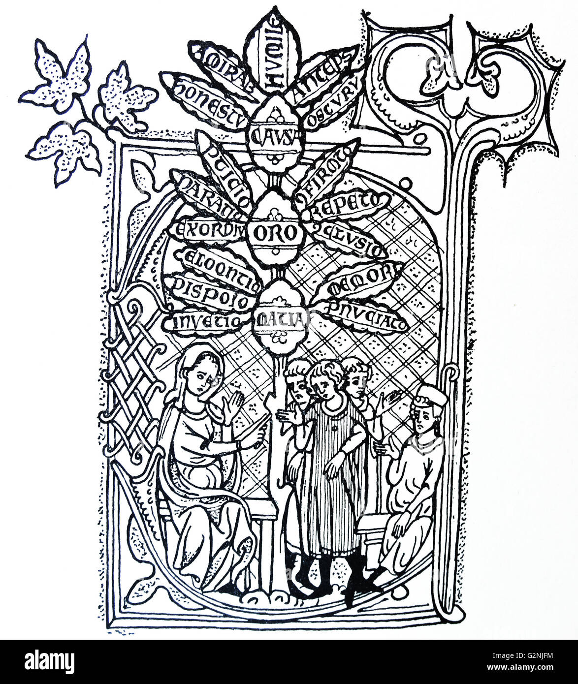 Illustration depicting the Rhetoric giving instruction. The stalk of the tree divides into the three main parts of Rhetoric- 'Causa', 'Oratio' and 'Material', while the leaves symbolise the sub-divisions of each part. Dated 12th Century Stock Photo