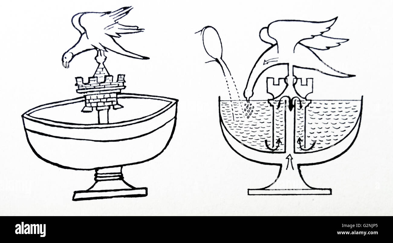Diagram of a contrivance that may be converted into a drinking cup ...