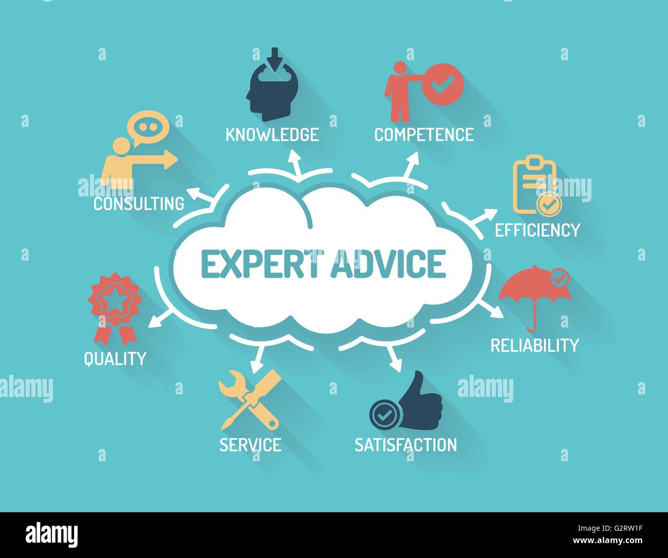 Expert Advice - Chart with keywords and icons - Flat Design Stock Vector