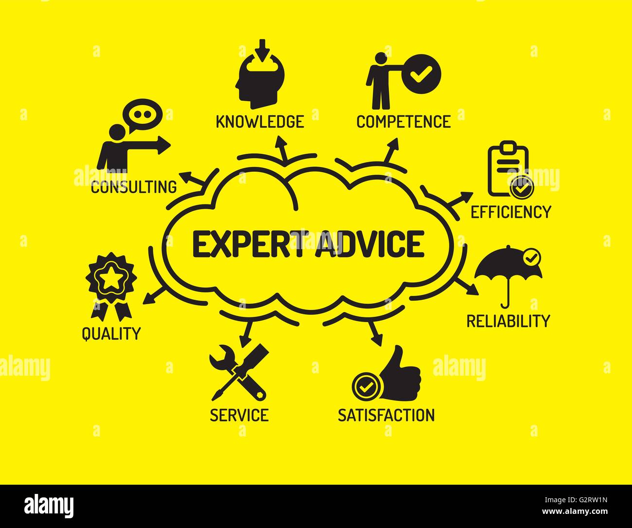 Expert Advice. Chart with keywords and icons on yellow background Stock Vector