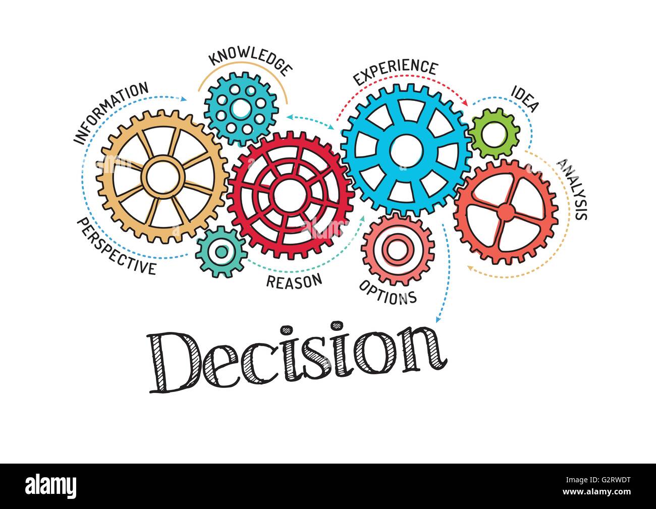 Mechanism analysis hi-res stock photography and images - Alamy image.