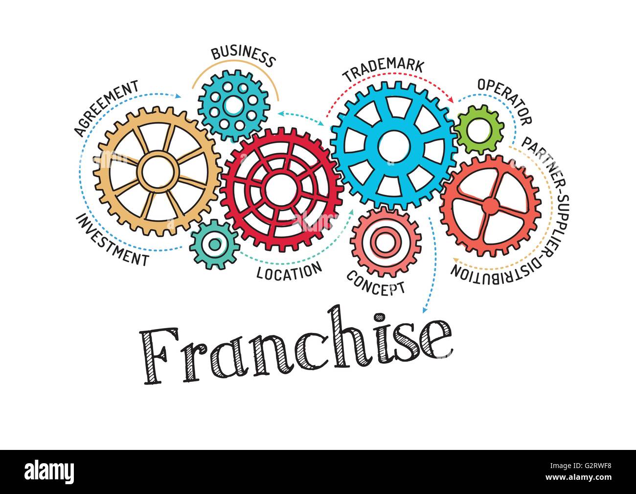 Gears and Franchise Mechanism Stock Vector