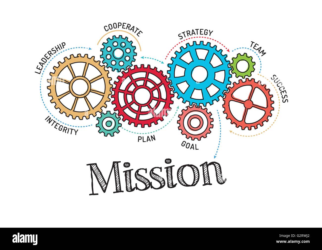 Gears and Mission Mechanism Stock Vector