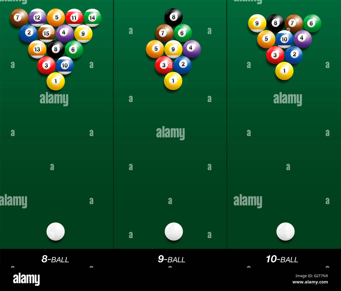 Billiard starting positions - eight-ball, nine-ball and ten-ball. Three-dimensional illustration on green gradient background. Stock Photo