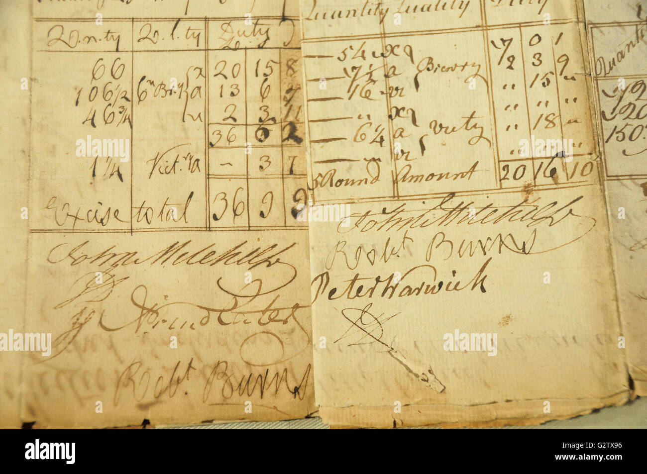 Scotland, Edinburgh, The Writer's Museum, Robert Burns signature on ledger or account book. Stock Photo