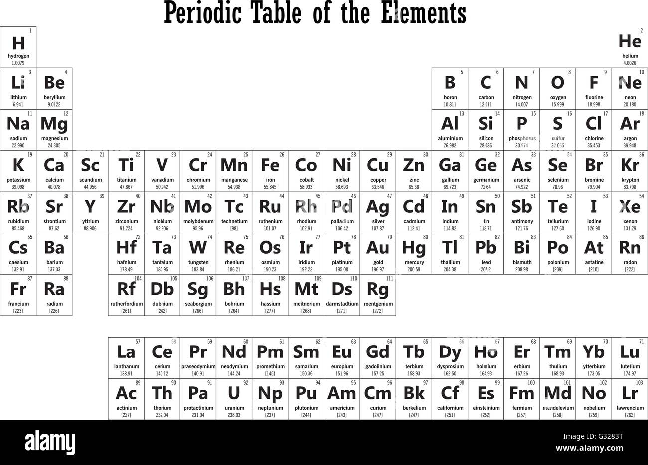 Helium symbol periodic table Black and White Stock Photos & Images - Alamy