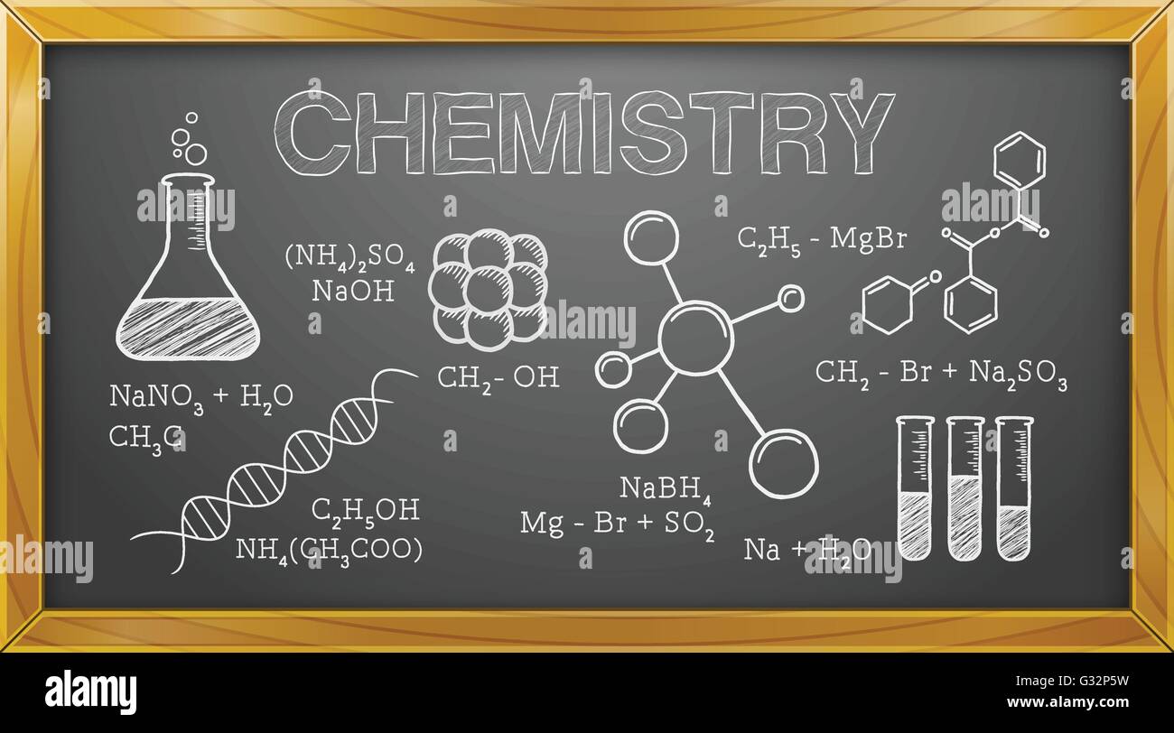 Плакат с химическими формулами