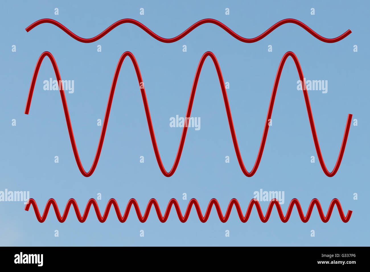 Sinusoid. Isolated on blue include clipping path. 3d illustration Stock Photo