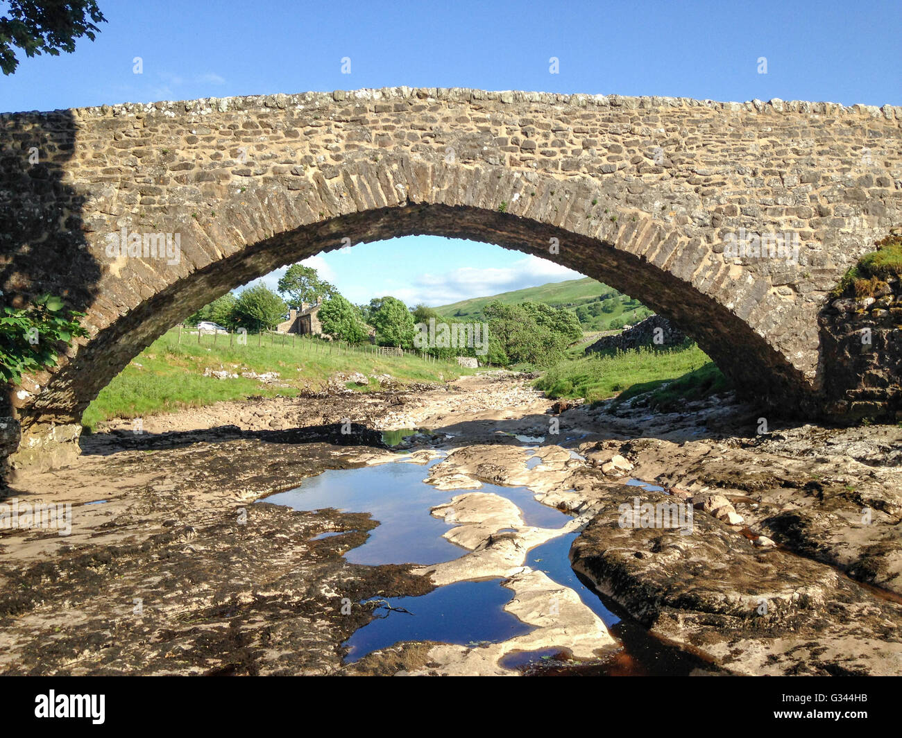 Stream running under bridge. Upper Wharfedale in the Yorkshire dales