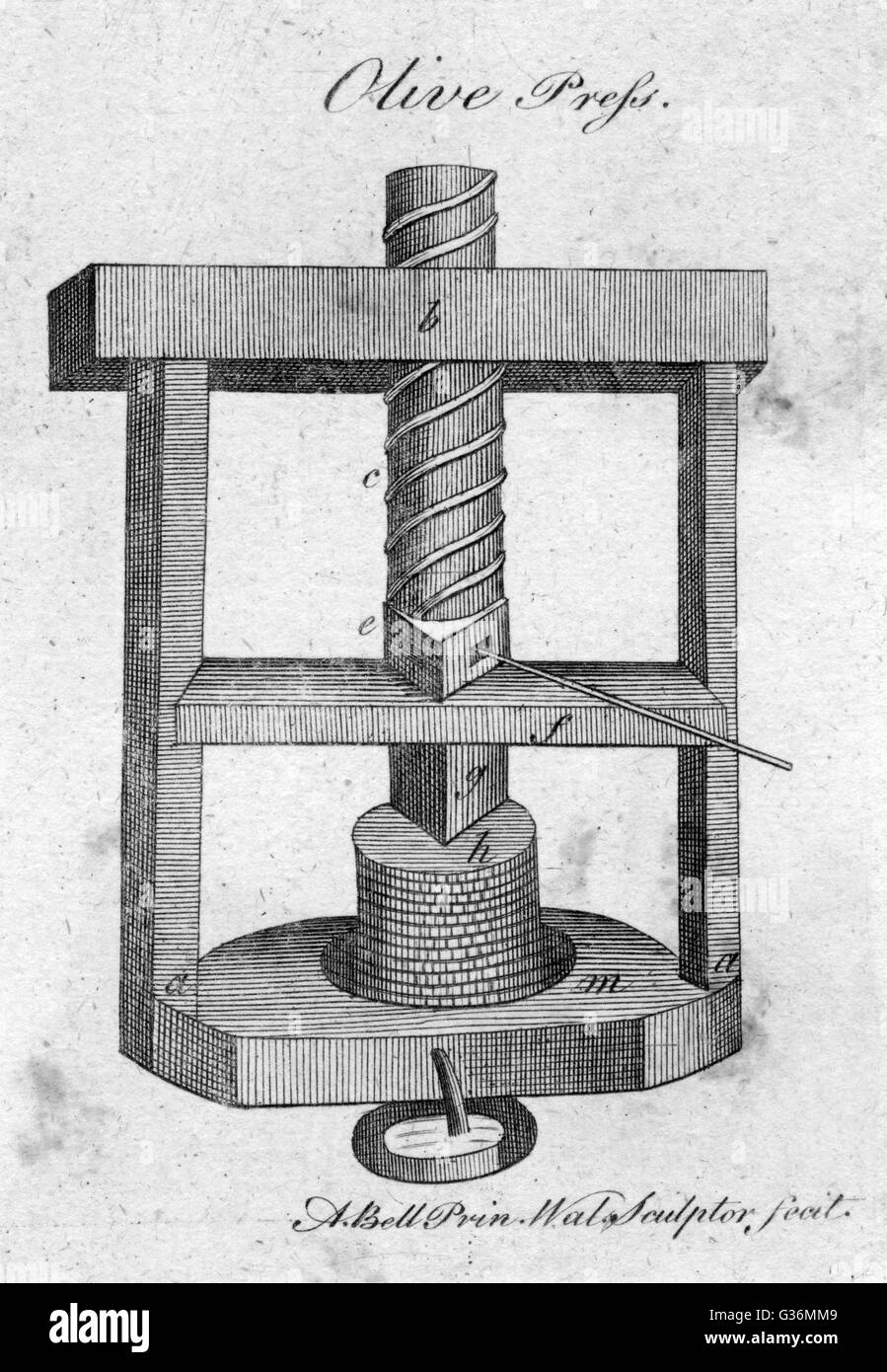 Historical Olive Press Stock Photos & Historical Olive Press Stock