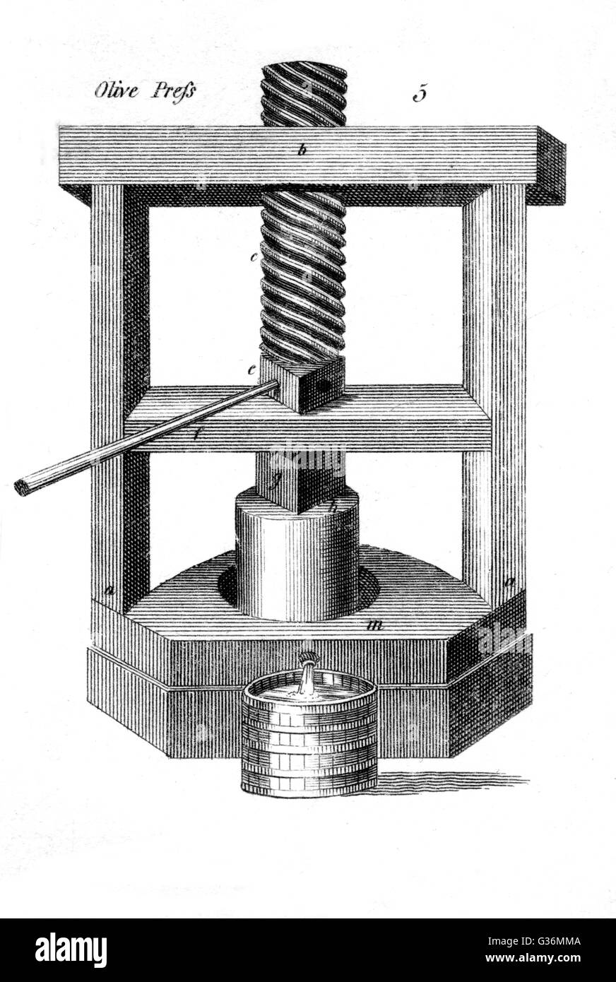 Historical Olive Press Stock Photos & Historical Olive Press Stock